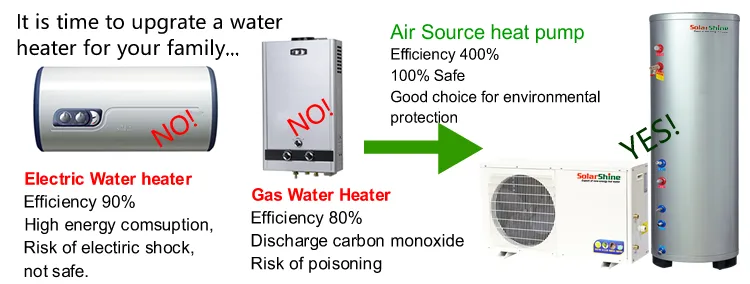 Heat Pump Components