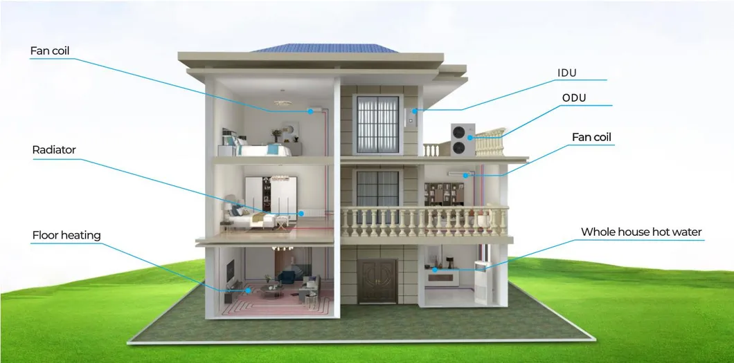 Installation Application