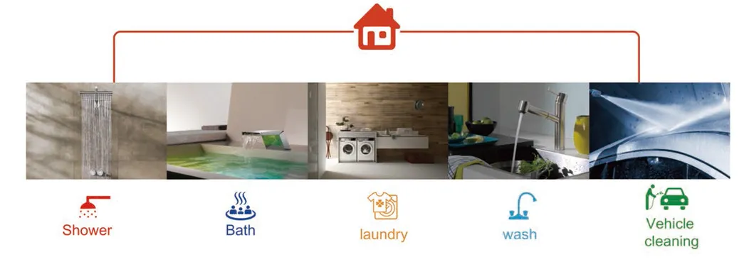 Heat Pump Description