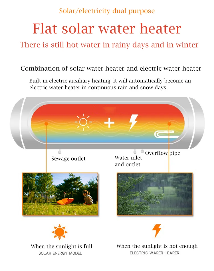 Solar Water Heater 4