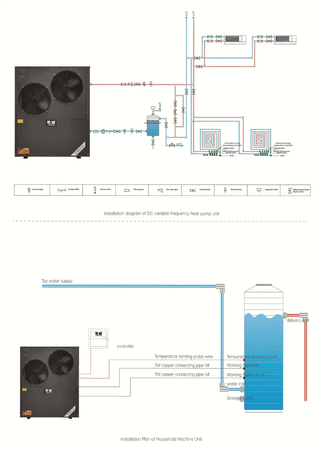 Installation Diagram