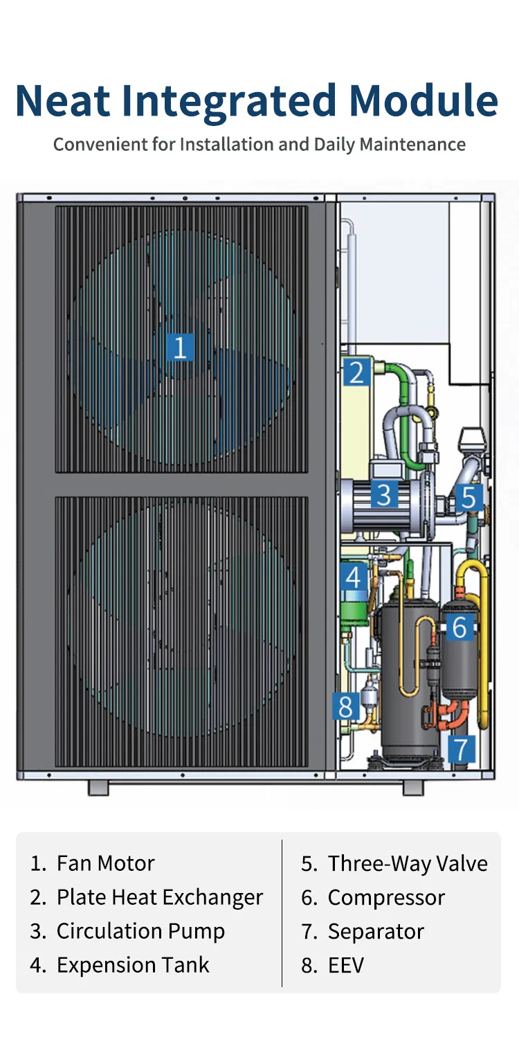 DC Inverter Heat Pump 9