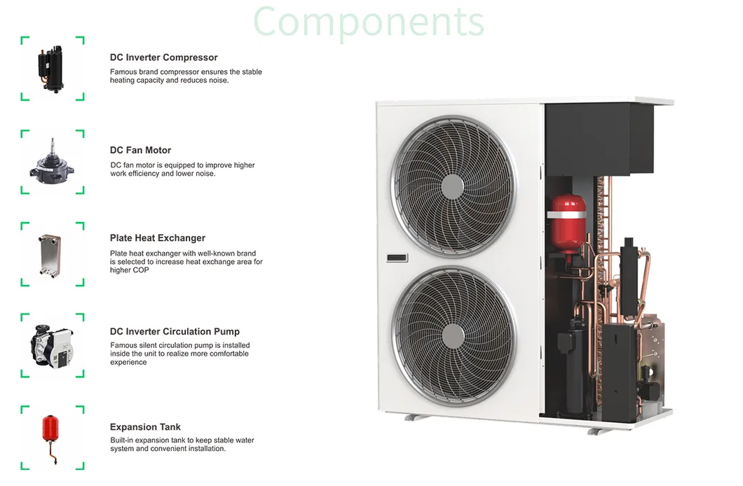 Internal Component 1