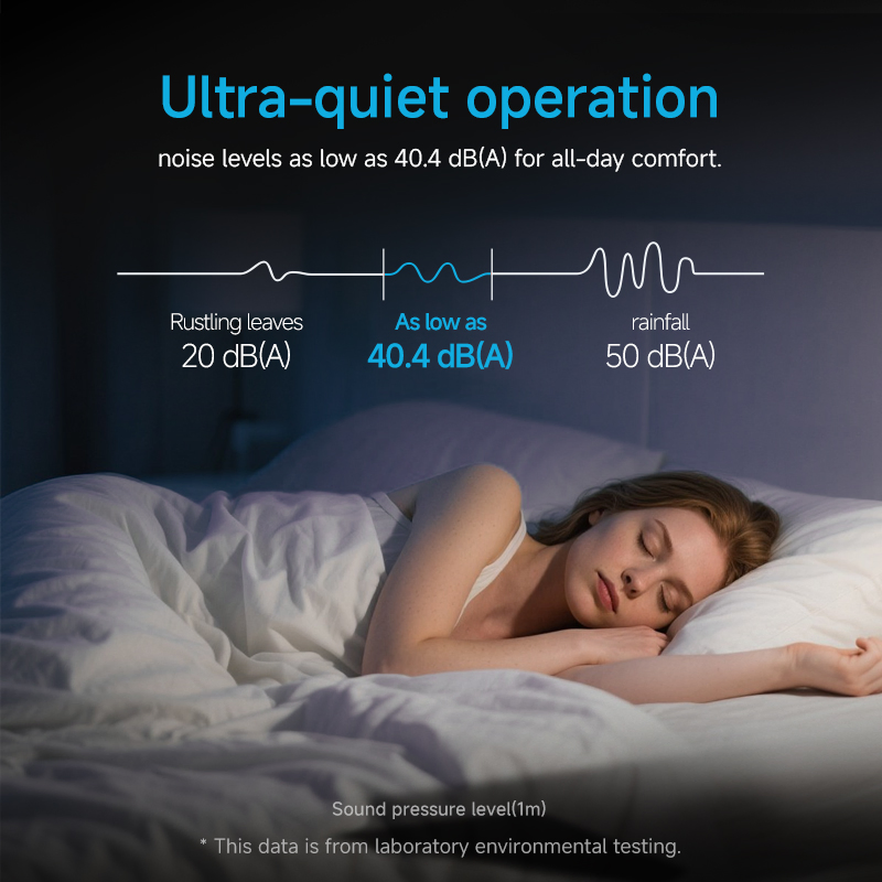 6-15kw Evi Factory Direct Floor Heating DC Inverter Heat Pumps R32 Monoblock