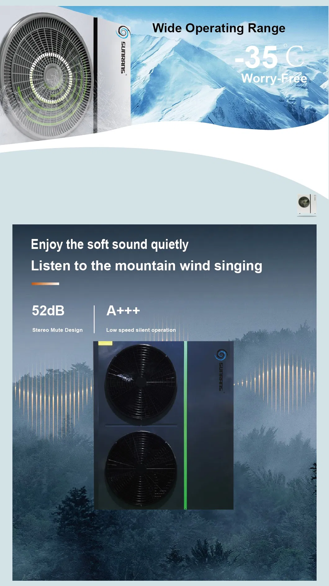 Eco-Friendly Refrigerant R32