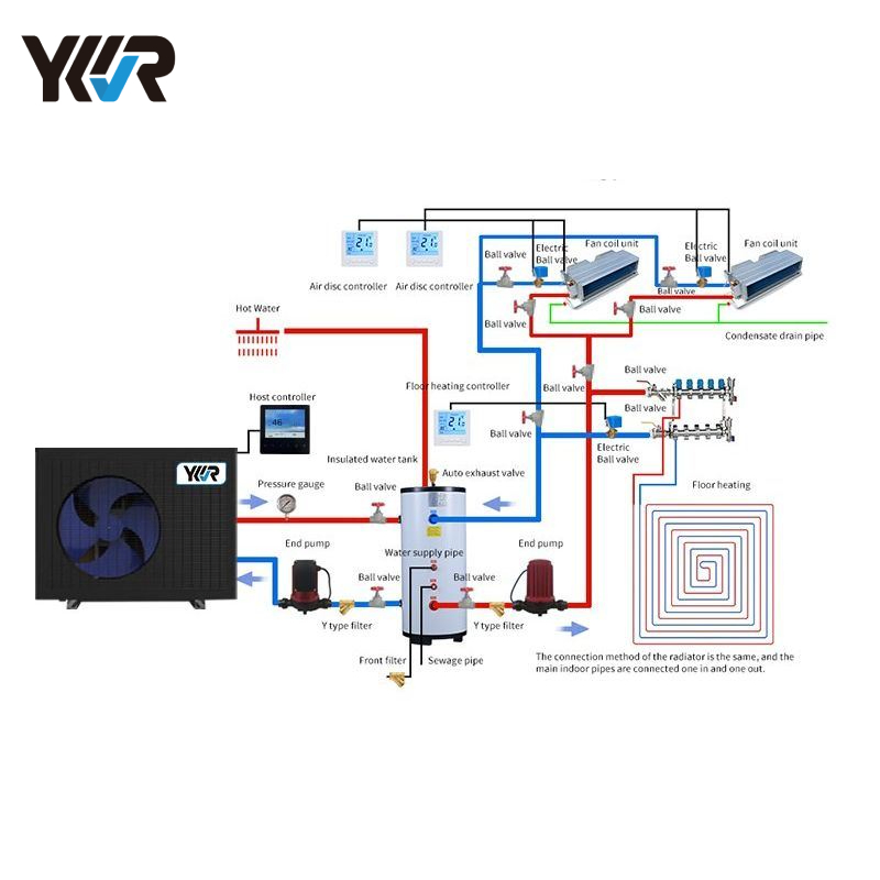 R290 Monoblok Air Source Heat Pump Consumer Electronics Heat Pump Water Heaters