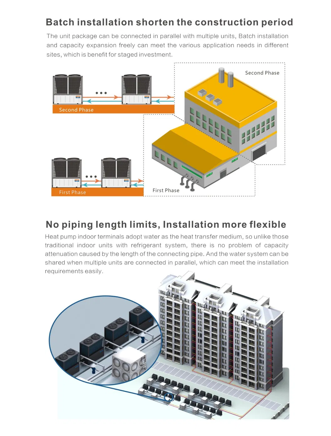 EVI Heat Pump Detail 6