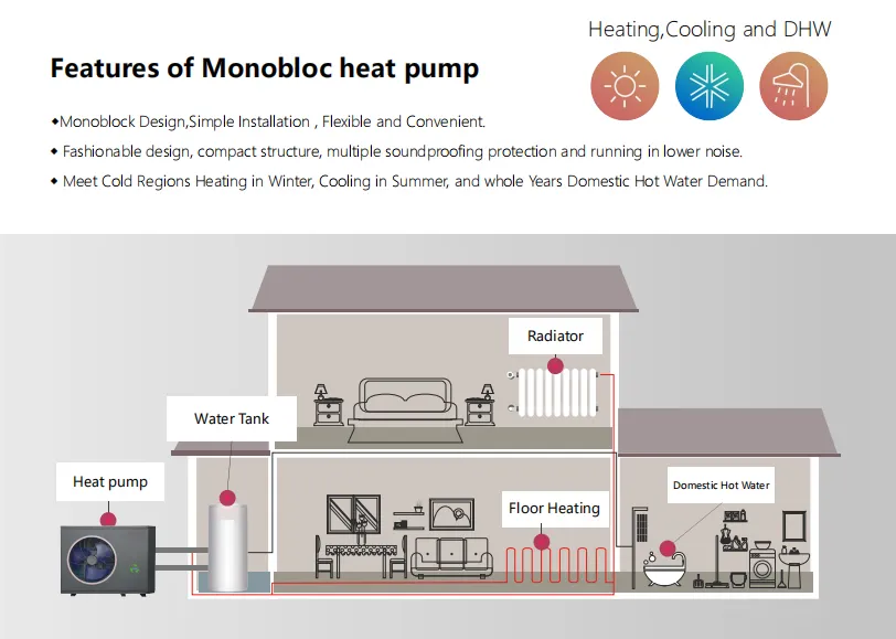 Heat Pump 3
