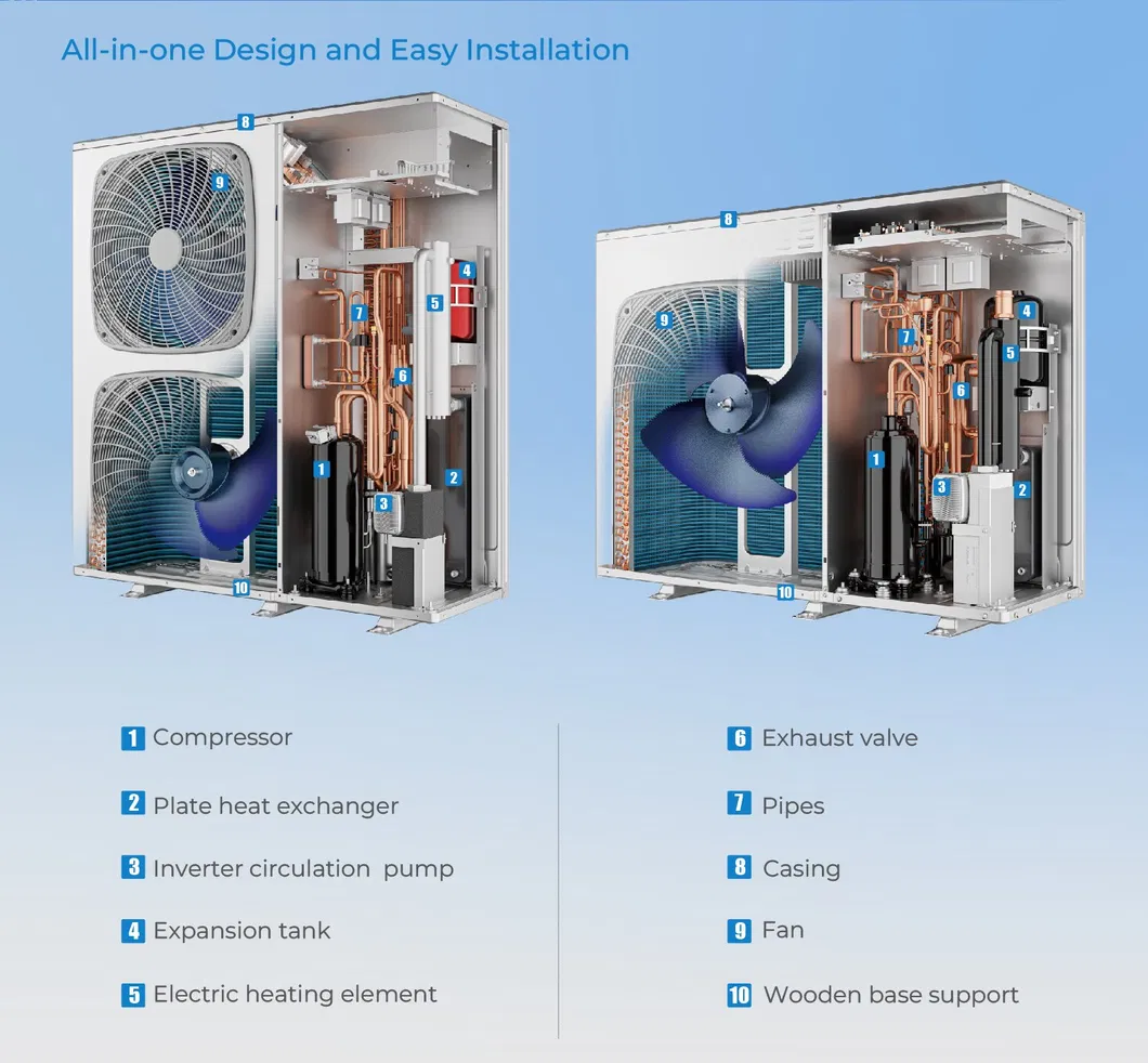 Heat Pump Components 2