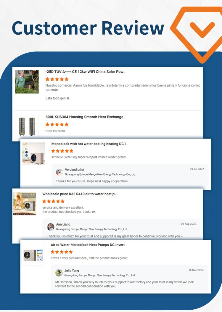 Installation Project 2