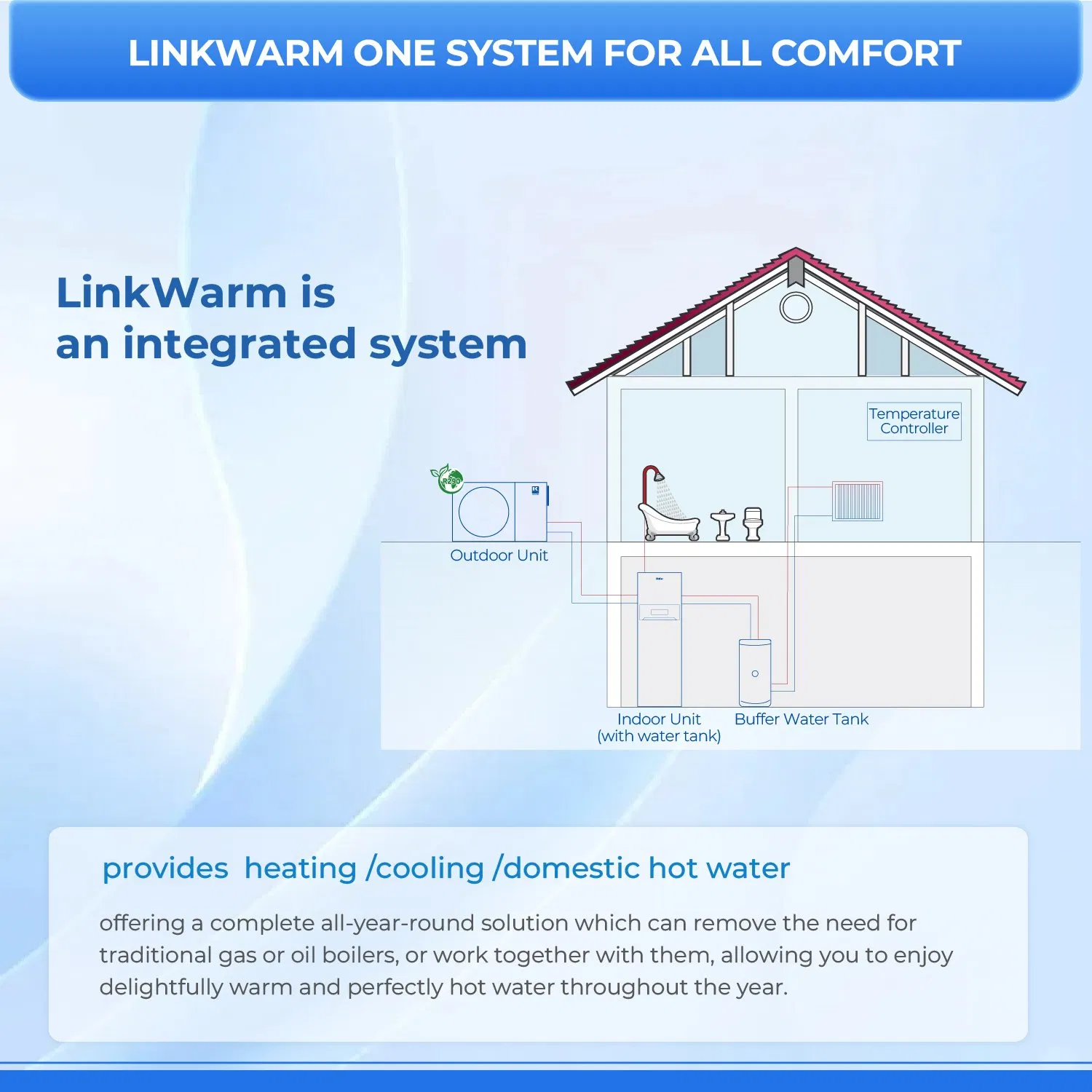 Best Heat Insulating High Cop Hot Water Heating and Cooling Domestic Systems 12kw 230V R290 DC Inverter All in One Heat Pump Dhw