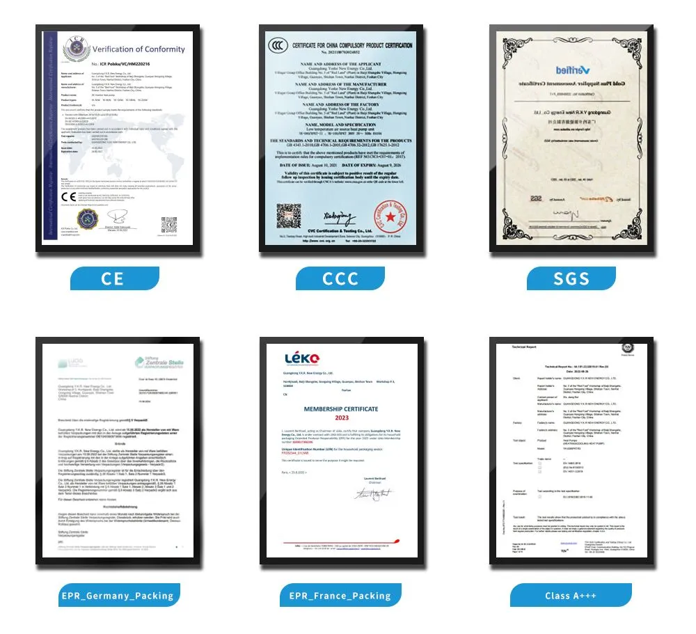 Certificates