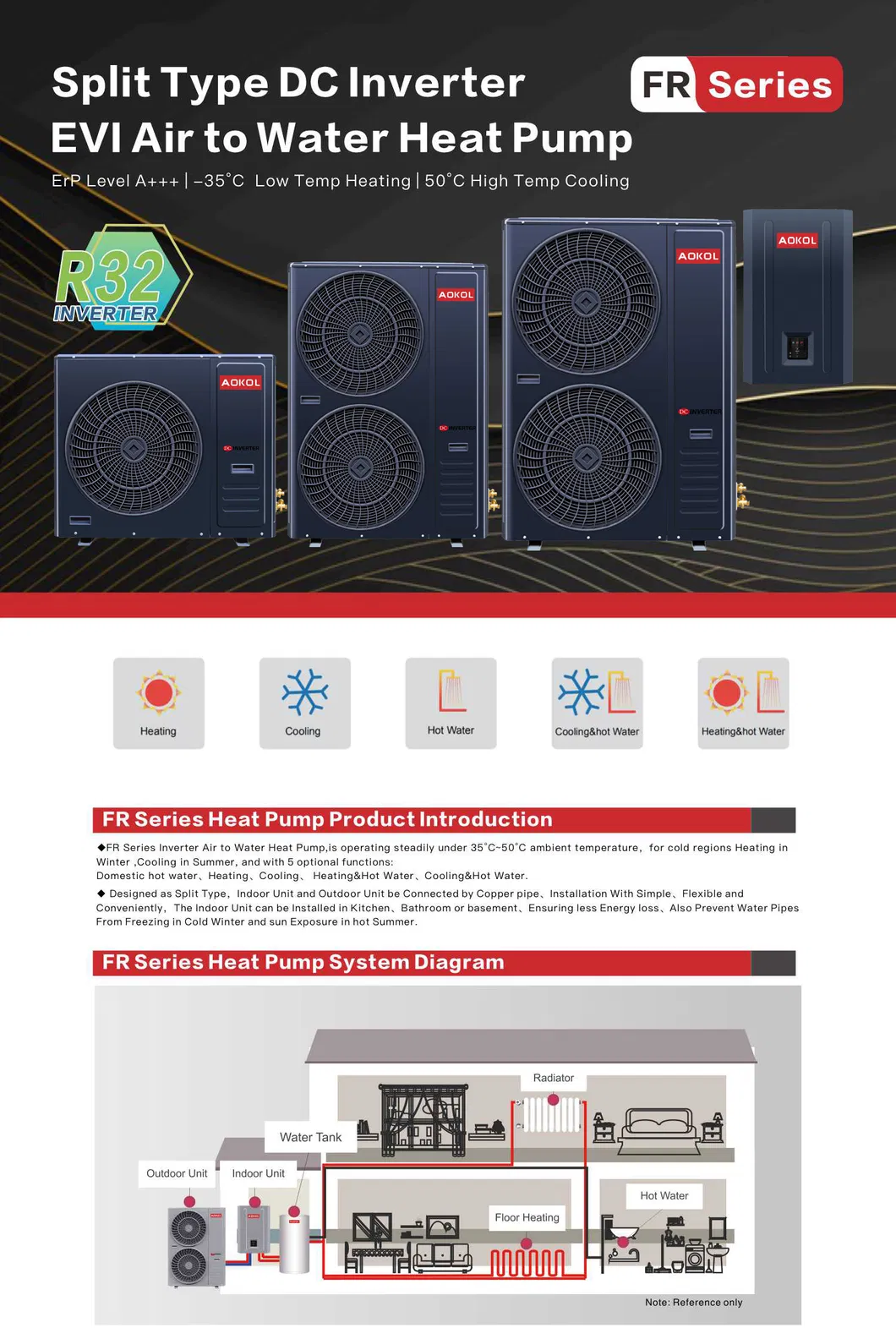 Heat Pump Feature 1