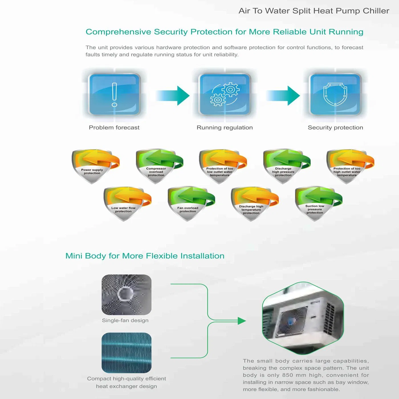Circulating Ground Source Heat Pump Geothermal High-Quality Heat Cool Pump