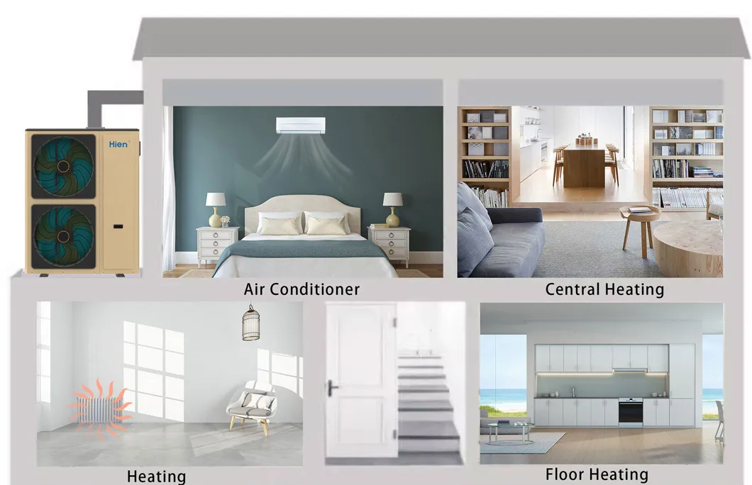 Heating and Cooling System