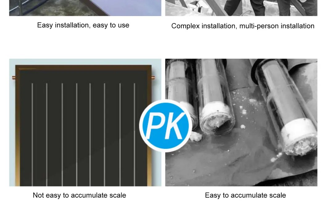 Solar Water Heater 7