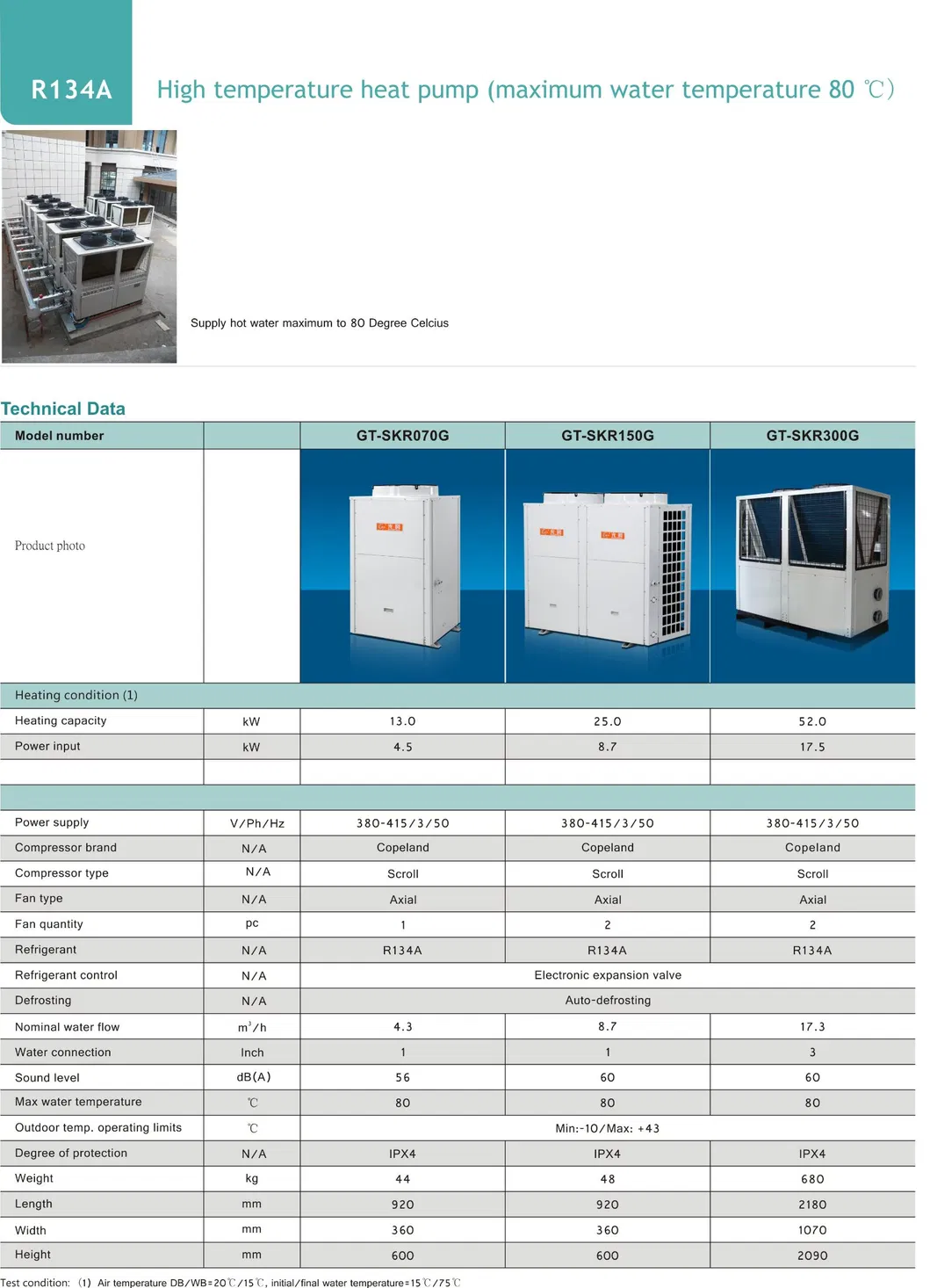 Technical Data Table