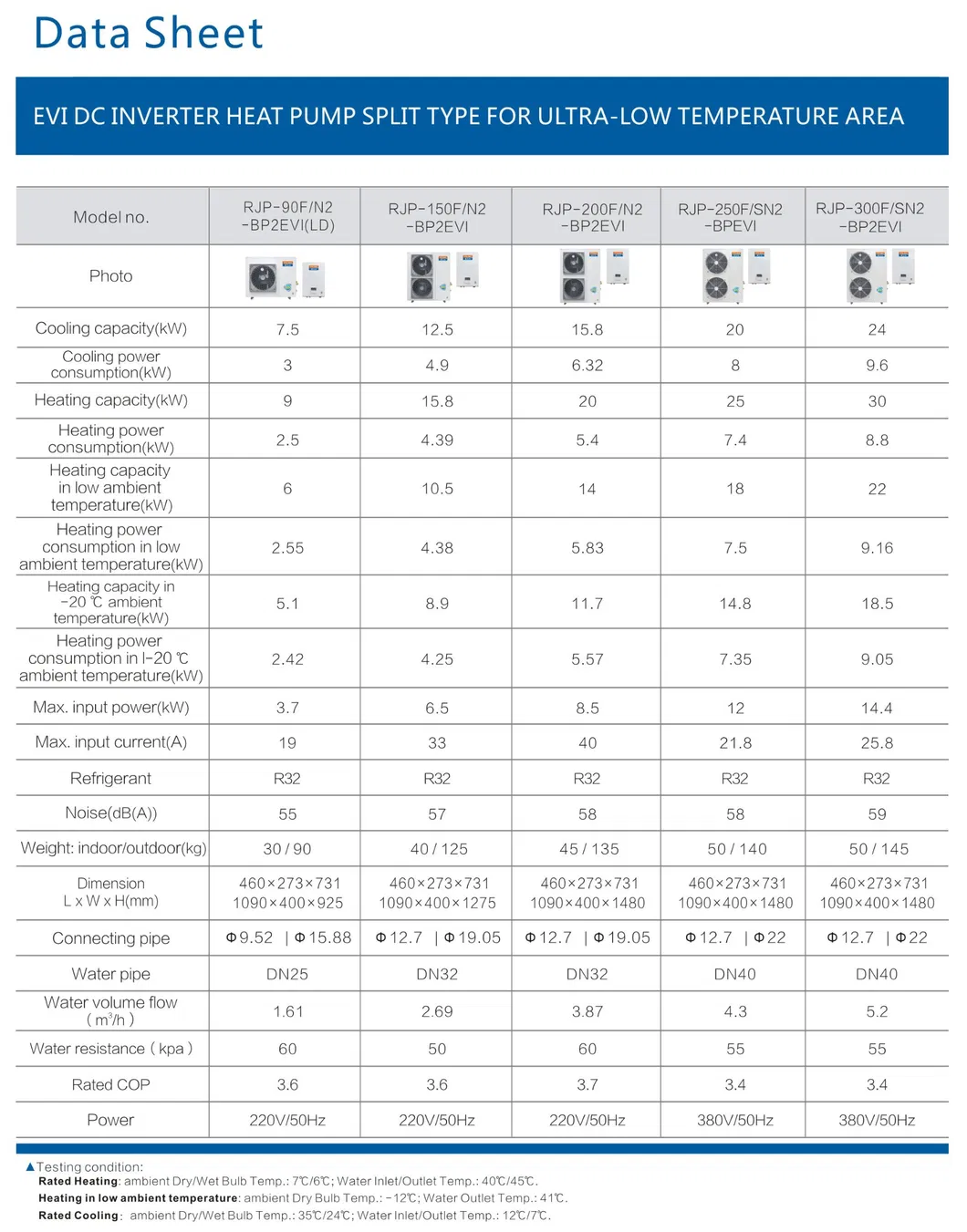 EVI Heat Pump Detail 10