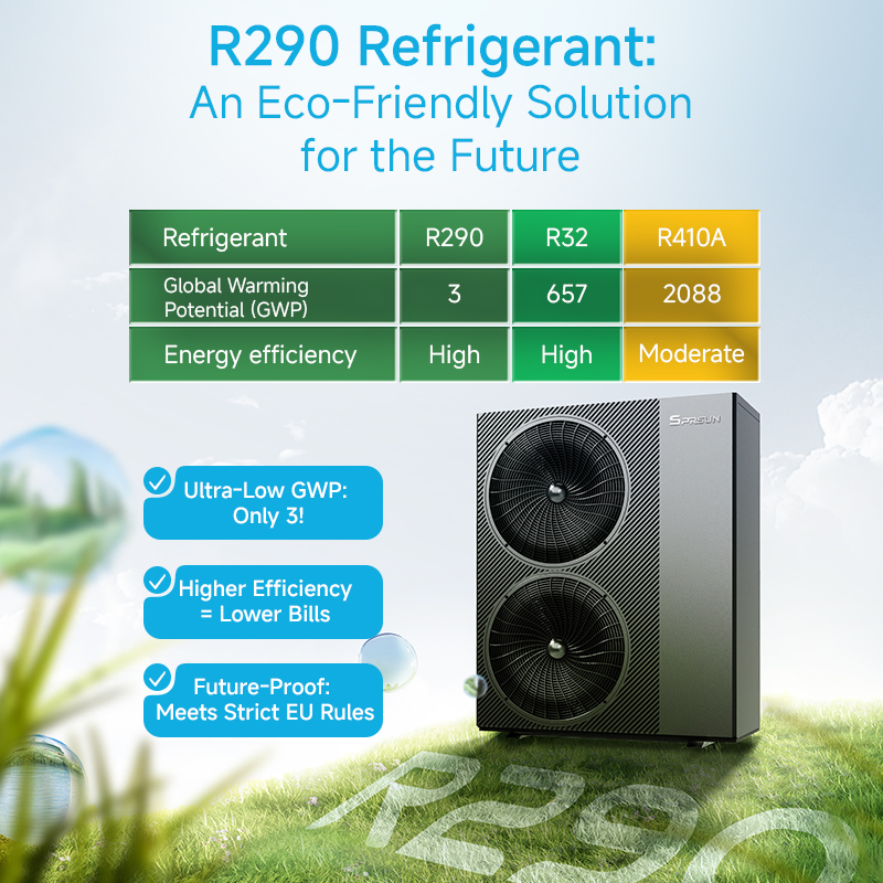 R290 Ultra-Quiet Air to Water Inverter Air Source Heat Pump Water Heater