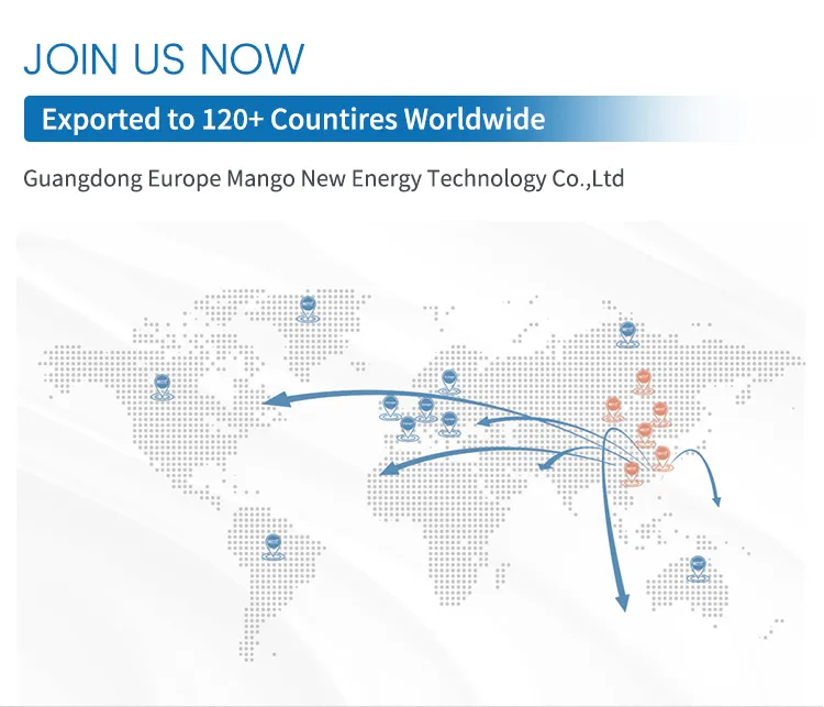 Inverter Parameter 3