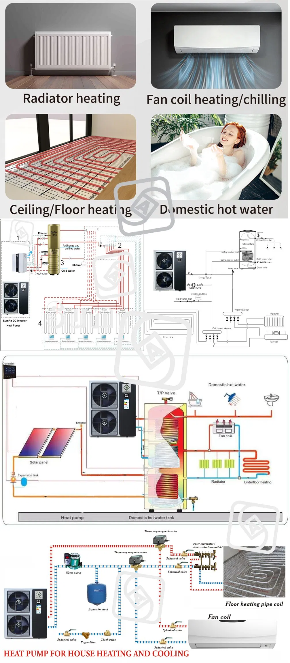 Installation Reference 1