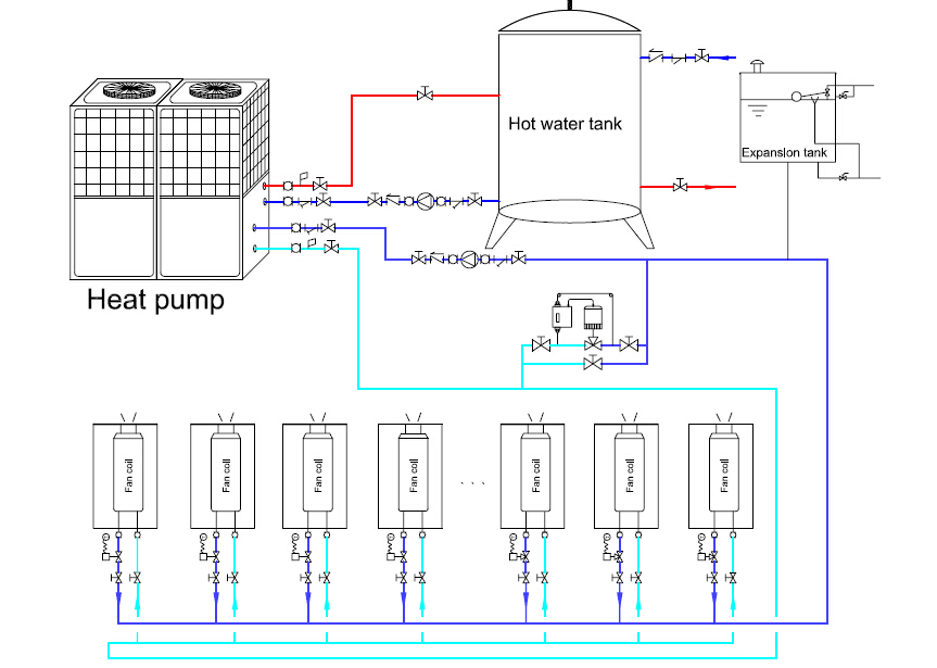 Max Outlet Water 80 Degree High Temperature Heat Pump Evi Warmtepomo for Heating for -25c