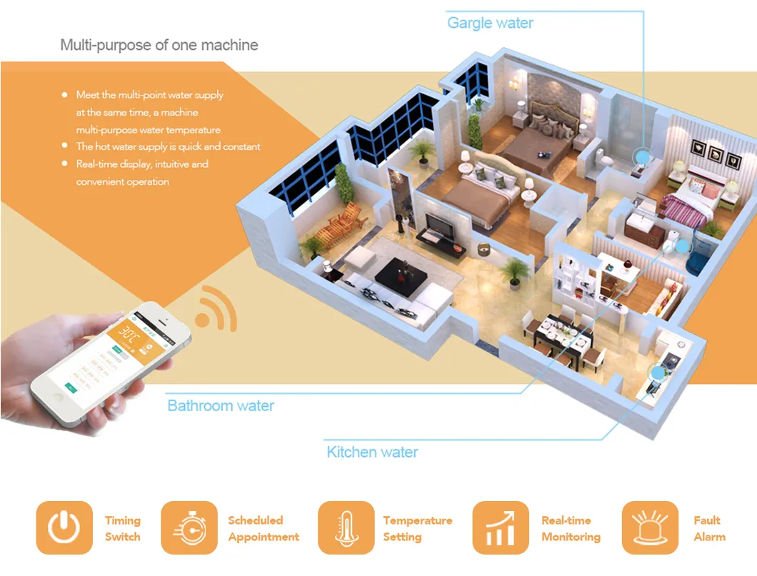App Control Interface