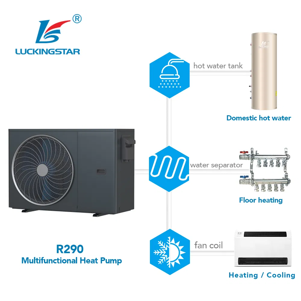 Multifunctional Propane Refrigerant Air to Water Monoblock DC Inverter R290 Heat Pump