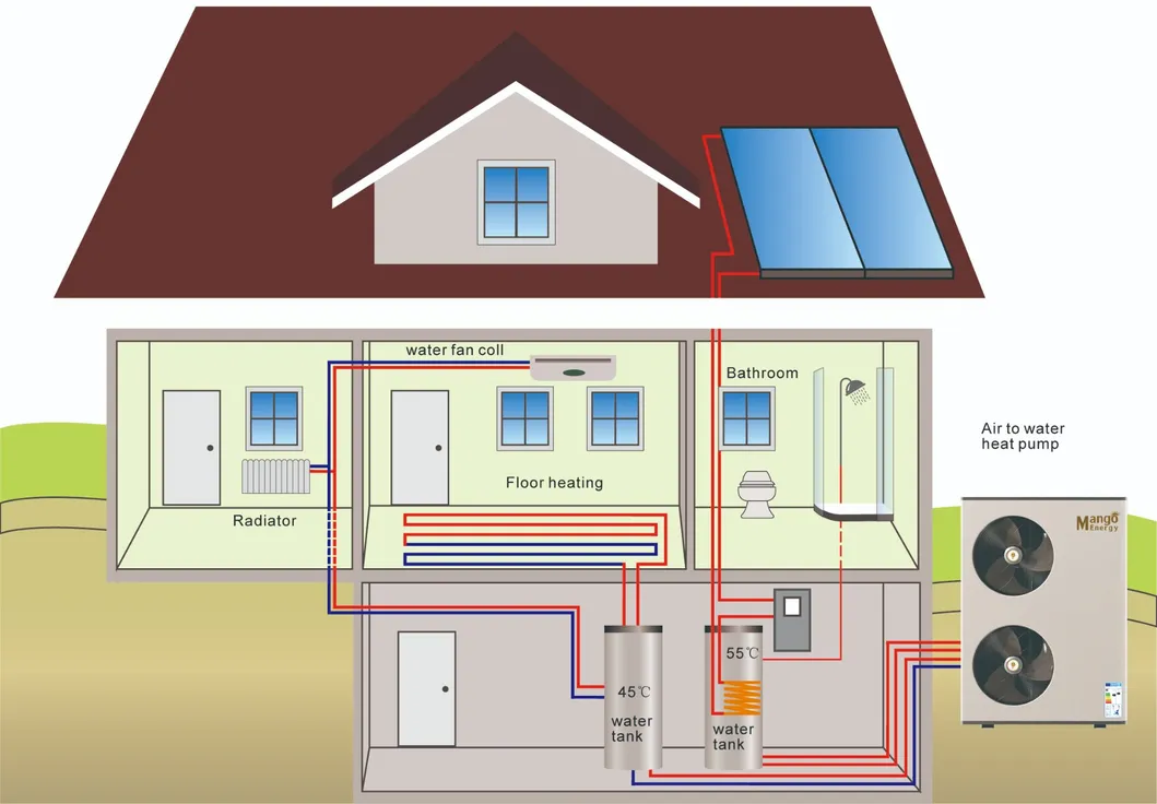 Installation Diagram