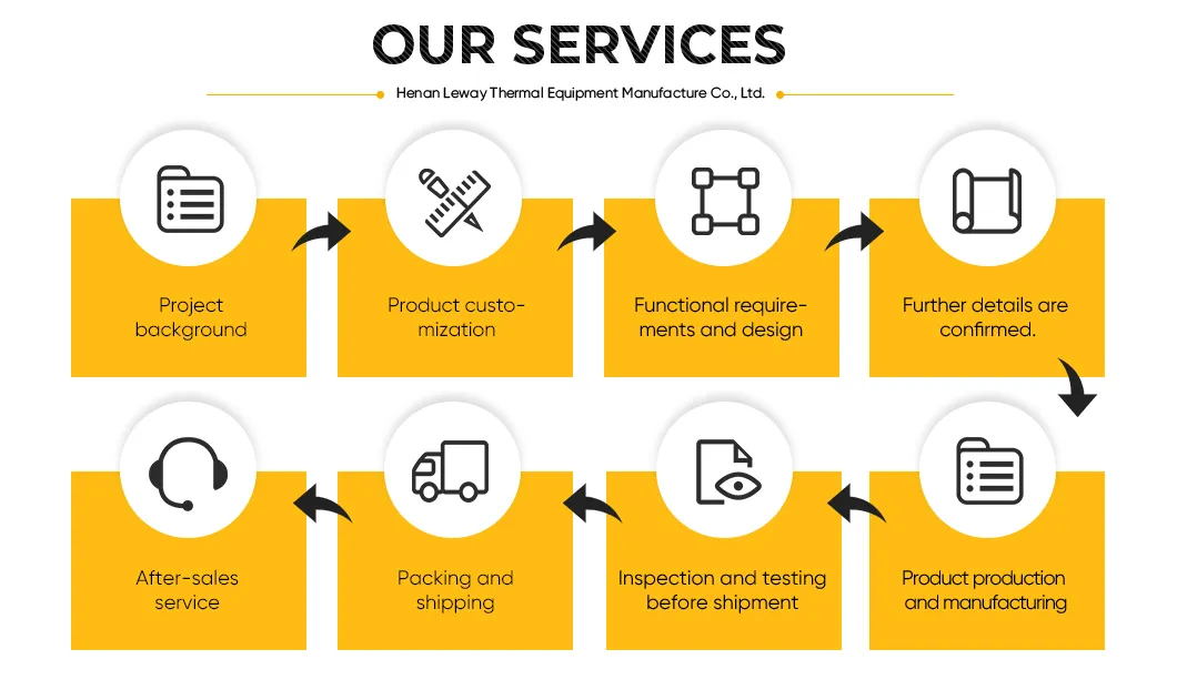 Our Service