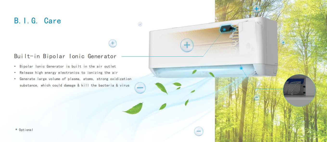 5 Year Warranty High Efficiency Split Inverter Cooling Heating Residential Air Conditioners 1HP 1.5HP 2HP 2.5HP OEM Air Conditioning