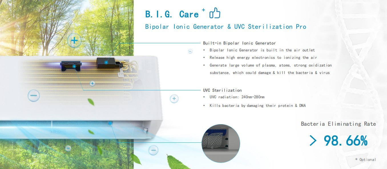 5 Year Warranty High Efficiency Split Inverter Cooling Heating Residential Air Conditioners 1HP 1.5HP 2HP 2.5HP OEM Air Conditioning