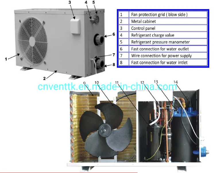 Split Type Heat Pump 1