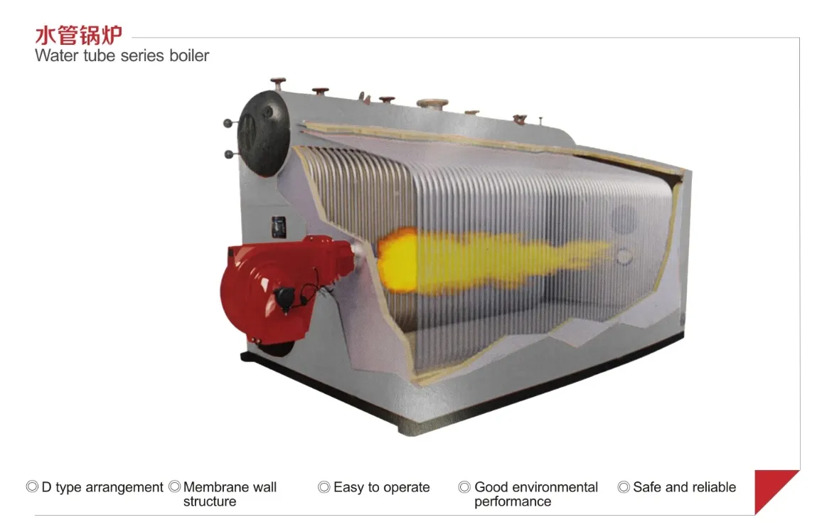 Boiler Internal Structure