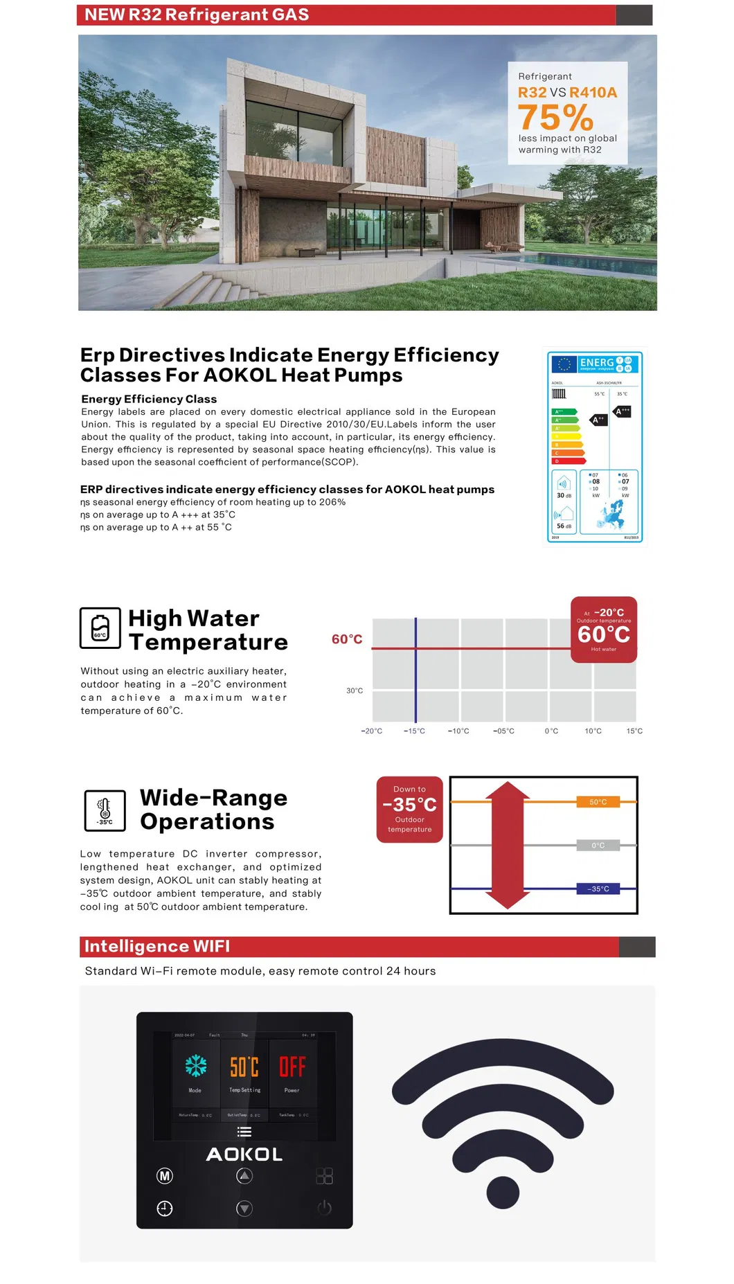 Heat Pump Feature 2