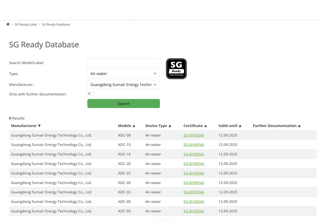 Smart Grid Integration