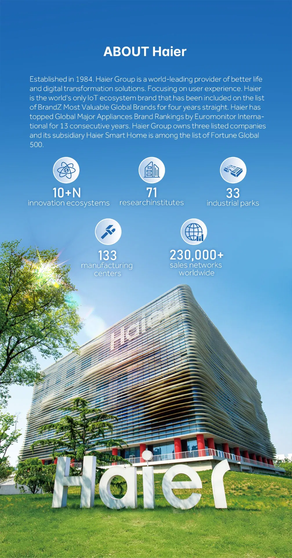 Company Facilities 1