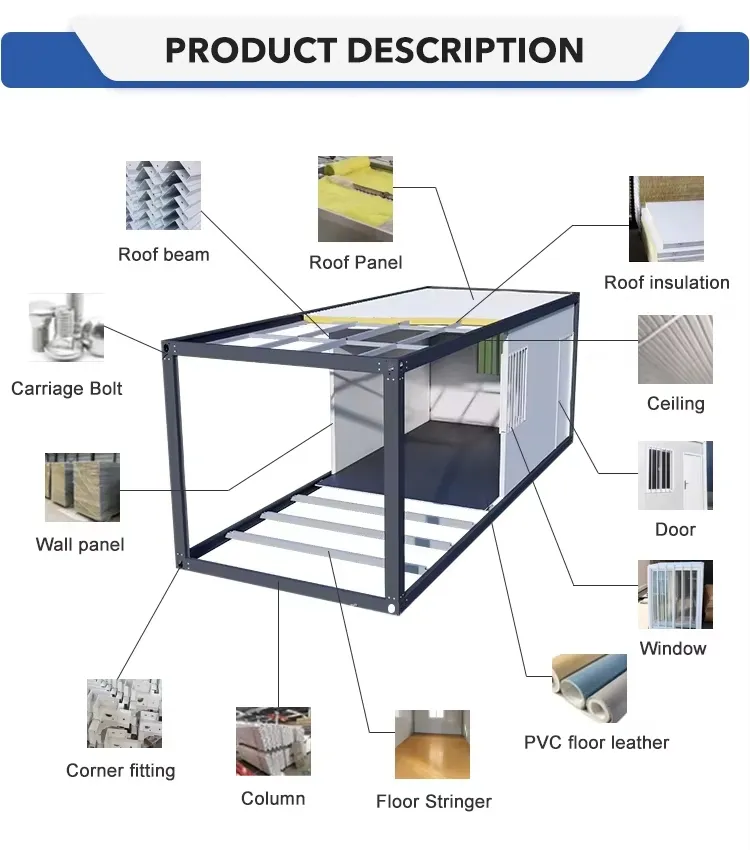 Expandable Container Layout