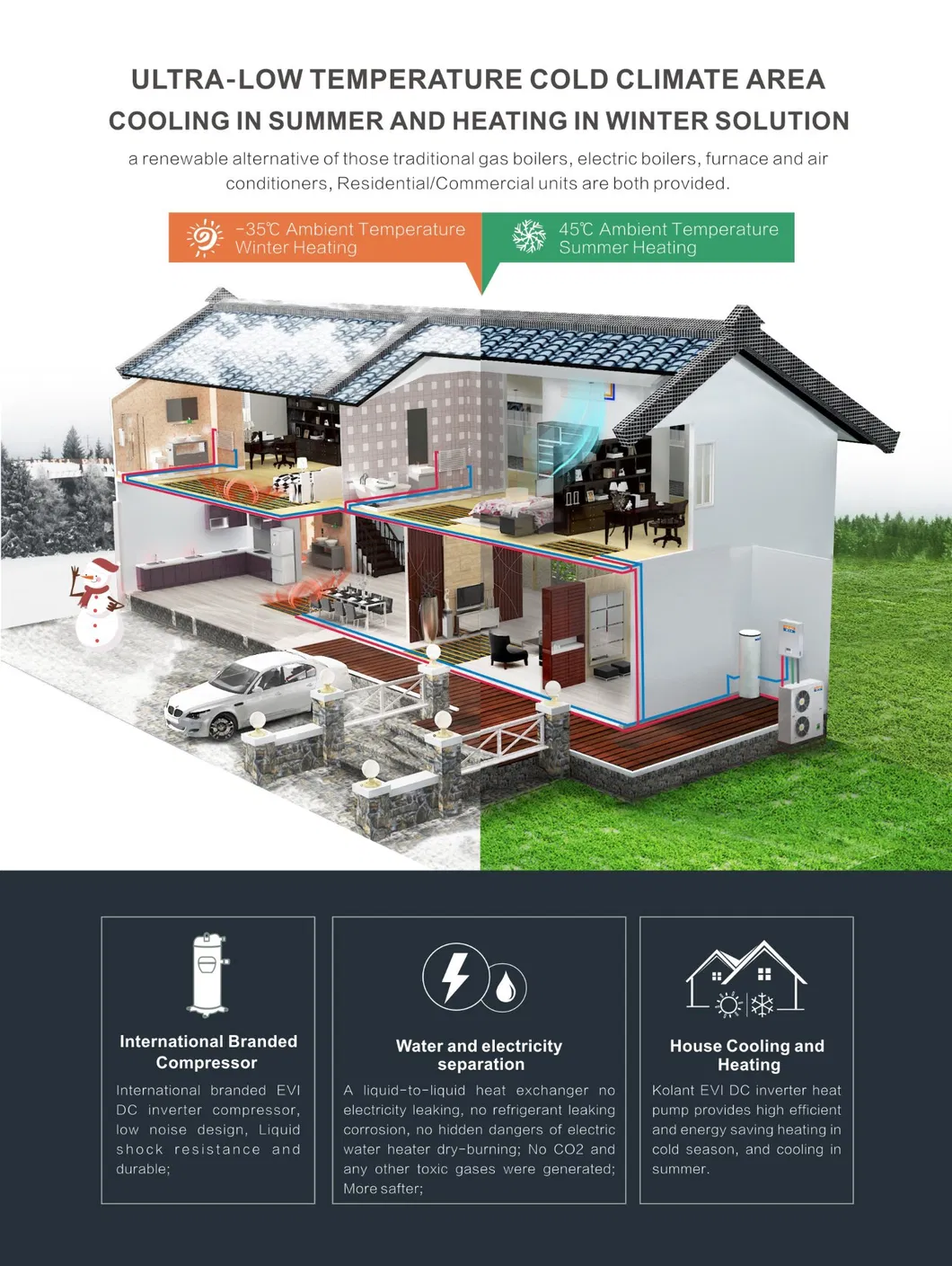 EVI Heat Pump Detail 2