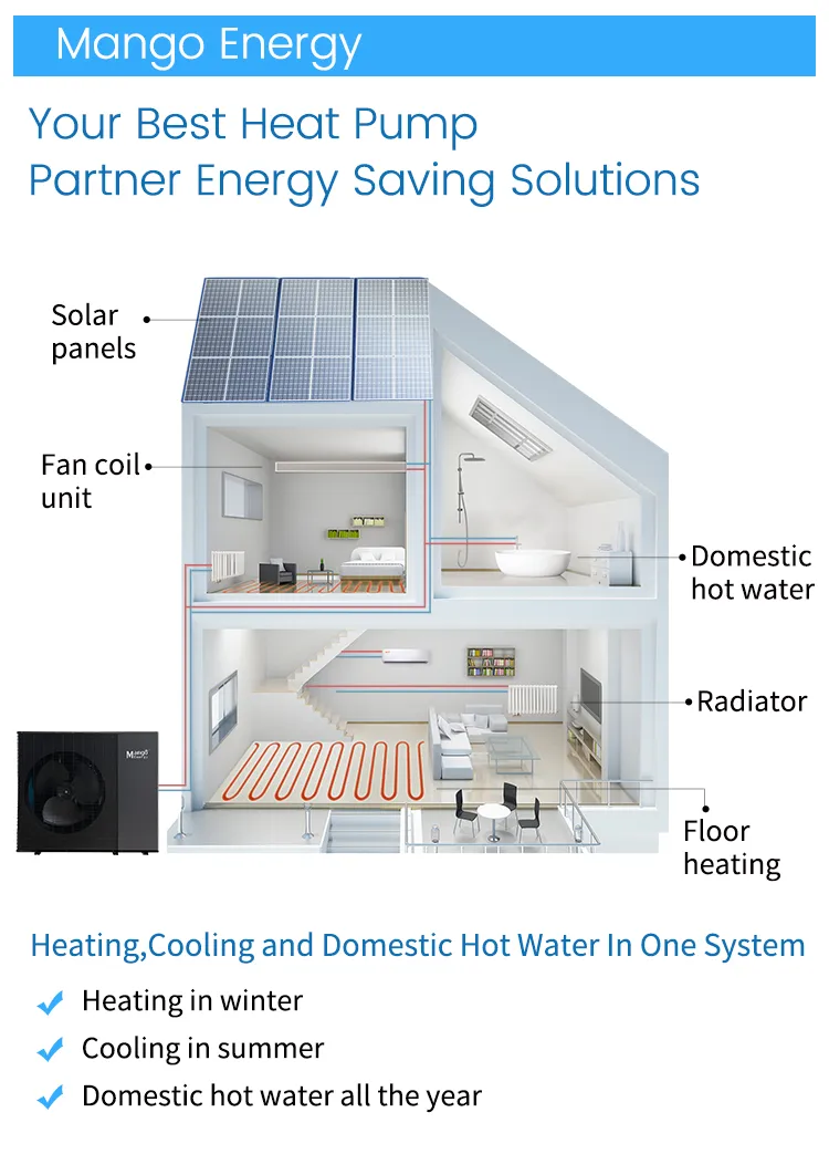 Installation Diagram