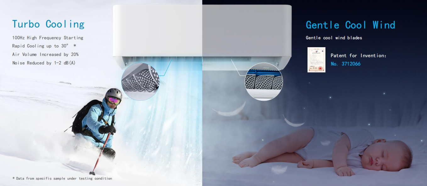 5 Year Warranty High Efficiency Split Inverter Cooling Heating Residential Air Conditioners 1HP 1.5HP 2HP 2.5HP OEM Air Conditioning