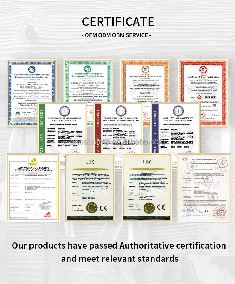 Certificates