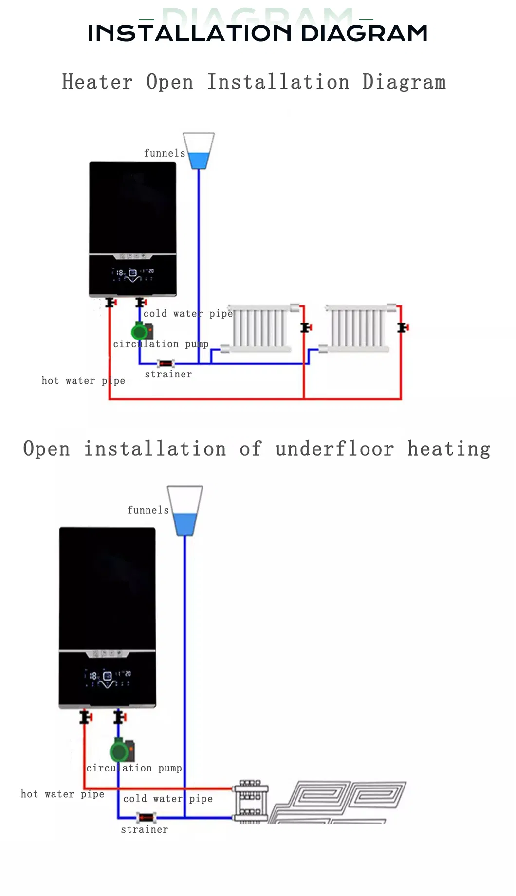 Manufacturing Detail