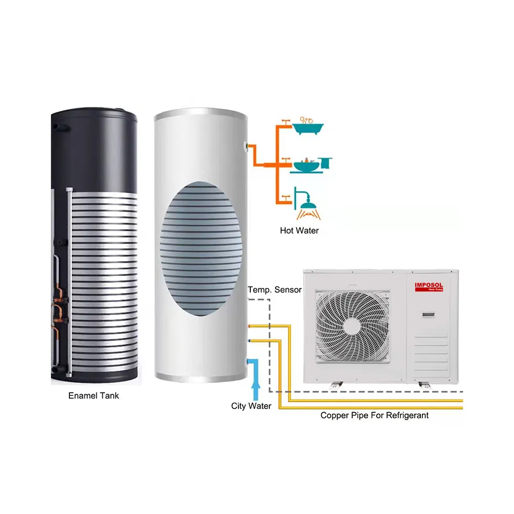 Imposol Efficent Eer a+++ 10kw Smart WiFi Controller CE RoHS R290/R32 Domestic Floor/Radiator/Fcu Heating and Cooling Hot Water Heat Pump Water Heater