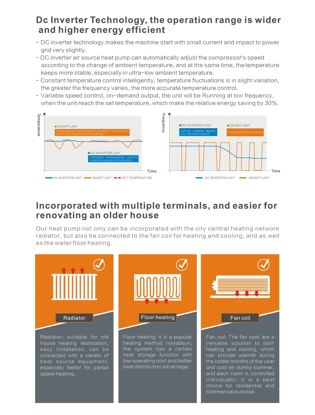 EVI Heat Pump Detail 5