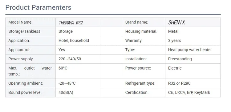 Smart Control System