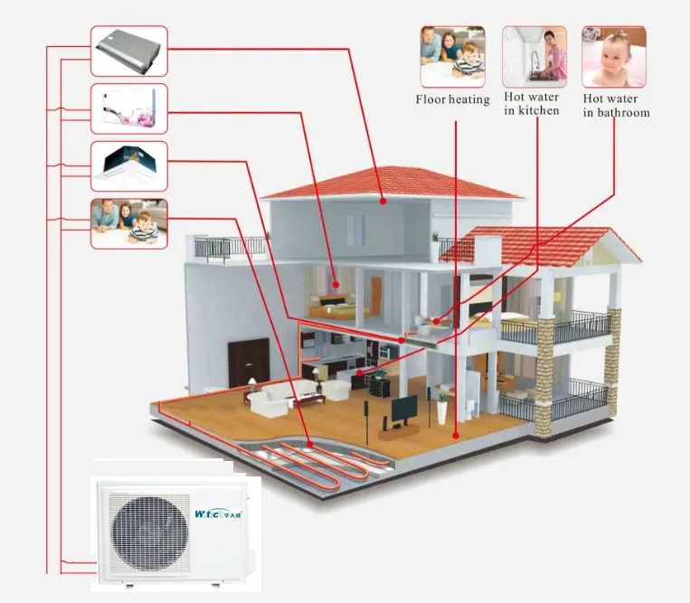 Installation Diagram 1
