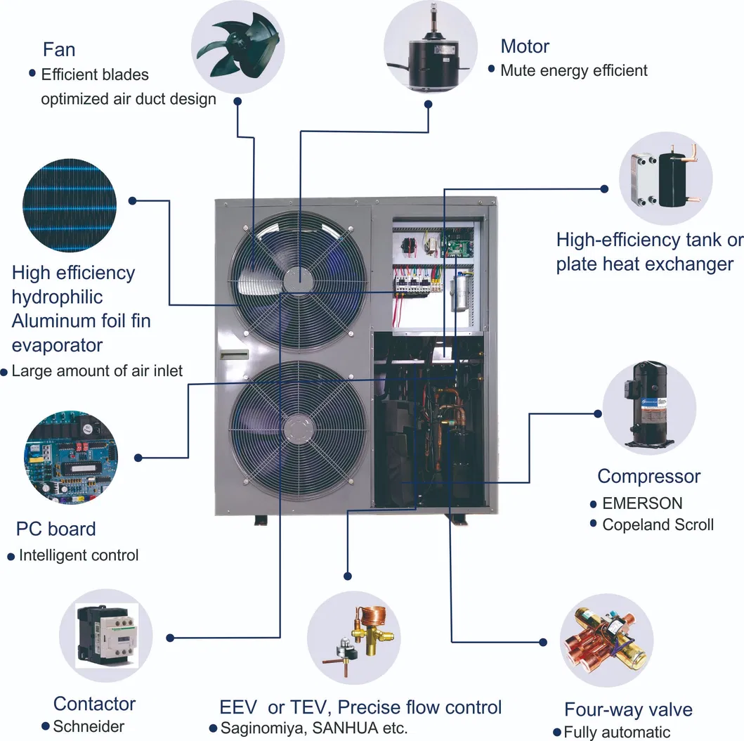 Installation Diagram