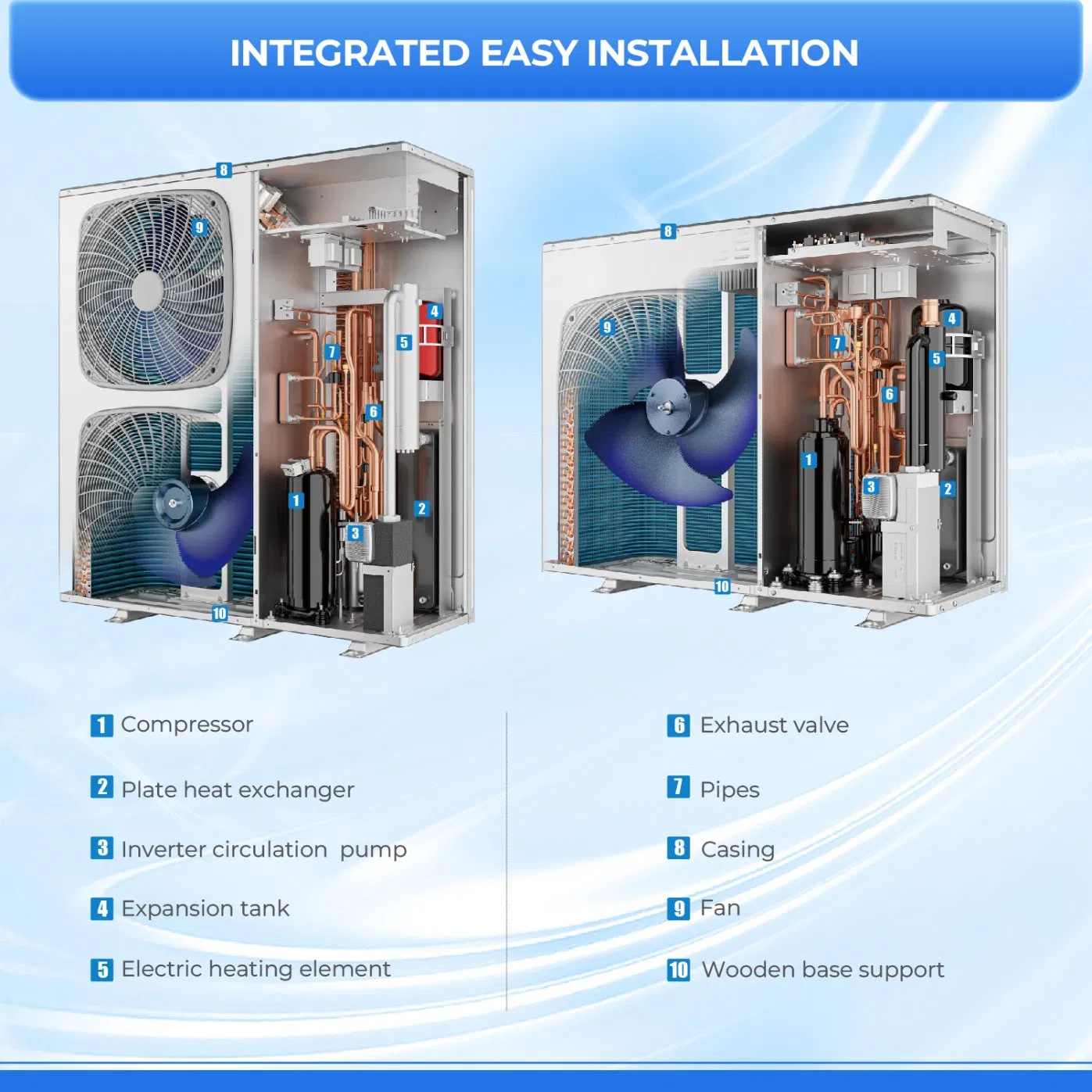 Best Europe EU Market Mini Household Warehouse Use High Cop Domestic Hot Water Dhw R290 Evi Air to Water Air Source Heat Pump