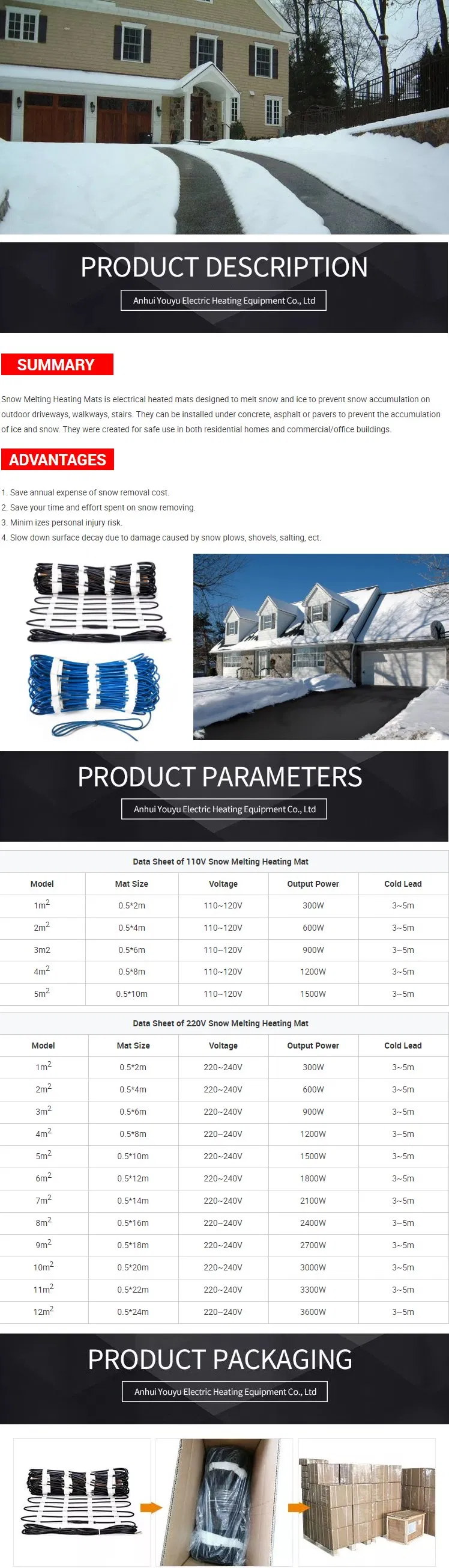 Snow-Melting Mat Detail